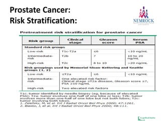 Prost@te Cancer Risk Stratification Prostate cancer nemrock 2015 sanofi | PPTX