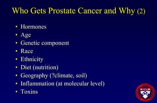Prostate Cancer Overview