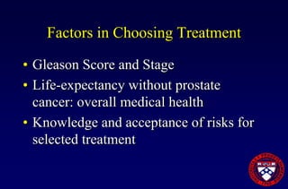 Prostate Cancer Overview