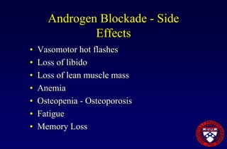 Prostate Cancer Overview