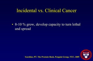 Prostate Cancer Overview