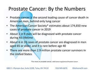 Prostate Cancer: By the Numbers
6802 S. Olympia Ave, Suite G100, Tulsa, OK 74132 918-949-6676 OklahomaCK.com
• Prostate cancer is the second leading cause of cancer death in
American men, behind only lung cancer
• The American Cancer Society* estimates about 174,650 new
cases of prostate cancer in 2019
• About 1 in 9 men will be diagnosed with prostate cancer
during his lifetime
• About 6 in 10 cases of prostate cancer are diagnosed in men
aged 65 or older, and it is rare before age 40
• There are more than 2.9 million prostate cancer survivors in
the United States
*For more on prostate cancer, visit Cancer.org/Cancer/Prostate-Cancer
 