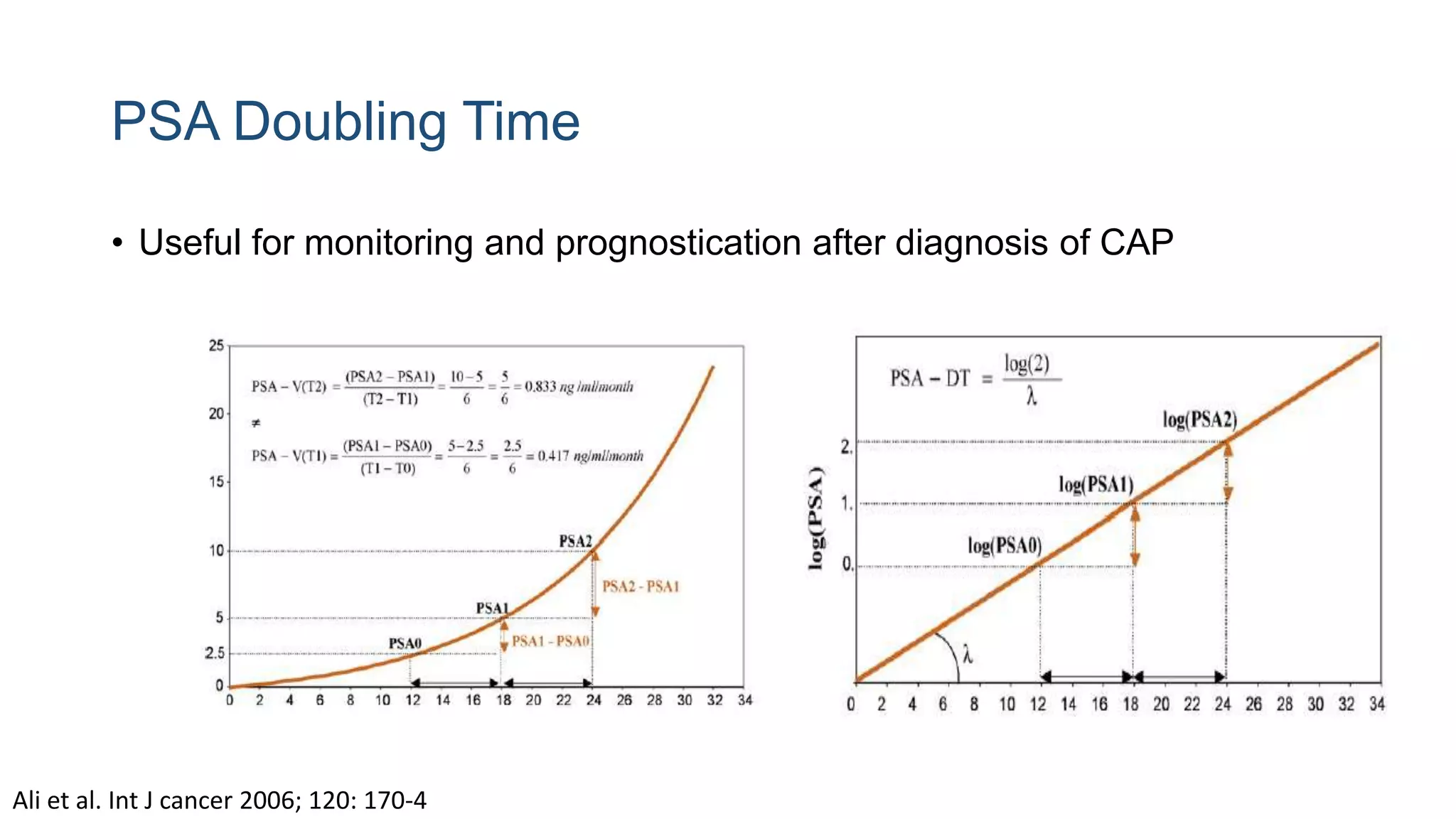 Prostate cancer - PSA and PSA kinetics | PPTX