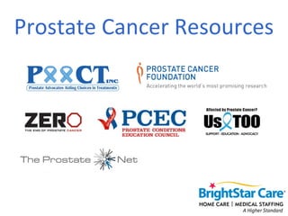 Prostate Cancer Resources
 