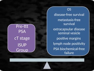 Prost@te Cancer Risk Stratification Prostate cancer Risk stratification final.pptx