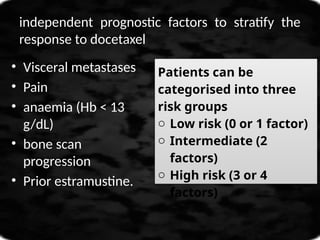 Prost@te Cancer Risk Stratification Prostate cancer Risk stratification final.pptx