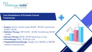 Prostate Cancer Treatment Cost in India.pdf