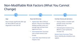 Prostate_Cancer_Understanding_Risk_Factors_and_Strategies_for_Primary.pptx