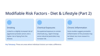 Prostate_Cancer_Understanding_Risk_Factors_and_Strategies_for_Primary.pptx