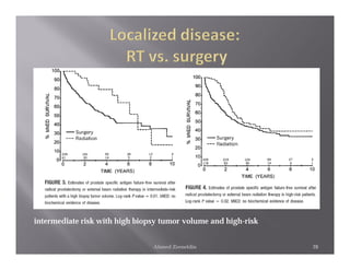 intermediate risk with high biopsy tumor volume and high-risk


                                Ahmed Zeeneldin                 28
 