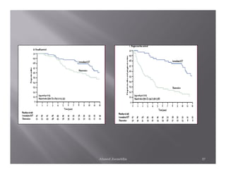 Ahmed Zeeneldin   37
 