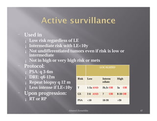 ¨   Used in
    ¡   Low risk regardless of LE
    ¡   Intermediate risk with LE<10y
    ¡   Not undifferentiated tumors even if risk is low or
        intermediate
    ¡   Not in high or very high risk or mets
¨   Protocol:                                        LOCALIZED
    ¡   PSA: q 3-6m
    ¡   DRE: q6-12m               Risk    Low         Interm       High
    ¡   Repeat biopsy q 12 m                          ediate

    ¡   Less intense if LE<10y    T       1-2a AND    2b,2c OR     3a    OR

¨   Upon progression:             GS      2-6 AND     7       OR   8-10 OR

    ¡   RT or RP                  PSA     <10         10-20        >20



                            Ahmed Zeeneldin                                   47
 