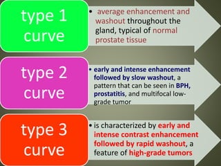 • average enhancement and
washout throughout the
gland, typical of normal
prostate tissue
type 1
curve
• early and intense enhancement
followed by slow washout, a
pattern that can be seen in BPH,
prostatitis, and multifocal low-
grade tumor
type 2
curve
• is characterized by early and
intense contrast enhancement
followed by rapid washout, a
feature of high-grade tumors
type 3
curve
 