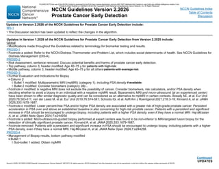 Prost@te Risk Nccn NCCN Guidelines Version 2.2026 for Prostate Cancer Early Detection and ...
