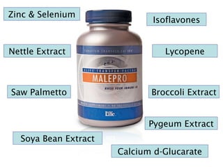 Zinc & Selenium Saw Palmetto Isoflavones Lycopene Pygeum Extract Nettle Extract Soya Bean Extract Broccoli Extract Calcium...