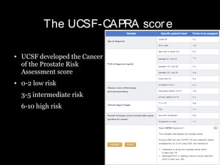 Anatomy, pathology an staging work up of prostate cancer | ODP
