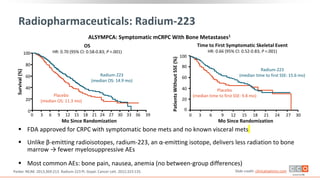 Fda Radium Victim Prostate TT TM_Downloadable Slides.pptx