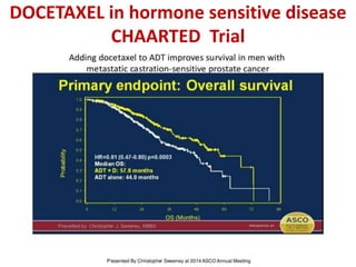 DOCETAXEL in hormone sensitive disease
CHAARTED Trial
 