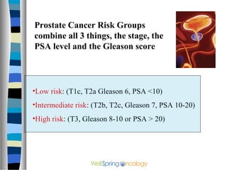 Prostate video 2 | PPT