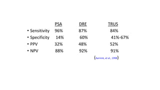 PSA DRE TRUS
• Sensitivity 96% 87% 84%
• Specificity 14% 60% 41%-67%
• PPV 32% 48% 52%
• NPV 88% 92% 91%
(Aarnink, et al., 1998)
 