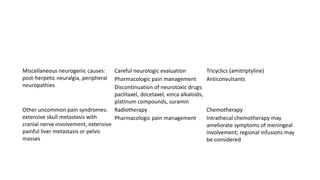 Miscellaneous neurogenic causes:
post-herpetic neuralgia, peripheral
neuropathies
Careful neurologic evaluation Tricyclics (amitriptyline)
Pharmacologic pain management Anticonvulsants
Discontinuation of neurotoxic drugs:
paclitaxel, docetaxel, vinca alkaloids,
platinum compounds, suramin
Other uncommon pain syndromes:
extensive skull metastasis with
cranial nerve involvement, extensive
painful liver metastasis or pelvic
masses
Radiotherapy Chemotherapy
Pharmacologic pain management Intrathecal chemotherapy may
ameliorate symptoms of meningeal
involvement; regional infusions may
be considered
 