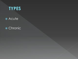  Acute
Chronic
