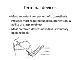 Terminal devices
– Most important component of UL prosthesis
– Provides most required function, prehension &
ability of grasp an object
– Most preferred devices now days is voluntary
opening hook
 