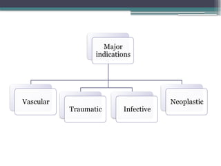 Major
indications
Vascular
Traumatic Infective
Neoplastic
 