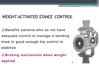 WEIGHTACTIVATED STANCE CONTROL
 Benefits patients who do not have
adequate control to manage a bending
knee or good enough hip control to
stabilize
Braking mechanism when weight
applied
 