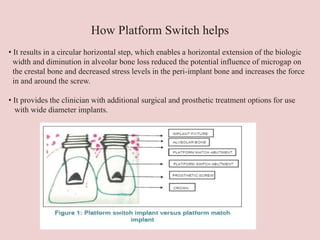 How Platform Switch helps
• It results in a circular horizontal step, which enables a horizontal extension of the biologic
width and diminution in alveolar bone loss reduced the potential influence of microgap on
the crestal bone and decreased stress levels in the peri-implant bone and increases the force
in and around the screw.
• It provides the clinician with additional surgical and prosthetic treatment options for use
with wide diameter implants.
 