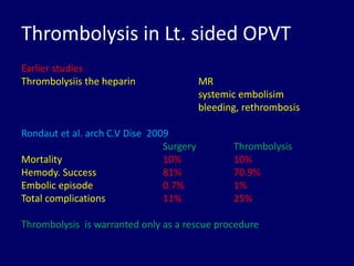 Thrombolysis in Lt. sided OPVT
Earlier studies
Thrombolysiis the heparin MR
systemic embolisim
bleeding, rethrombosis
Rondaut et al. arch C.V Dise 2009
Surgery Thrombolysis
Mortality 10% 10%
Hemody. Success 81% 70.9%
Embolic episode 0.7% 1%
Total complications 11% 25%
Thrombolysis is warranted only as a rescue procedure
 