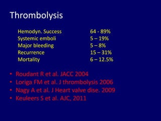 Thrombolysis
Hemodyn. Success 64 - 89%
Systemic emboli 5 – 19%
Major bleeding 5 – 8%
Recurrence 15 – 31%
Mortality 6 – 12.5%
• Roudant R et al. JACC 2004
• Loriga FM et al. J thrombolysis 2006
• Nagy A et al. J Heart valve dise. 2009
• Keuleers S et al. AJC, 2011
 