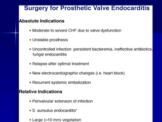 Prosthetic Heart Valves