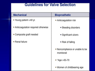 Prosthetic Heart Valves