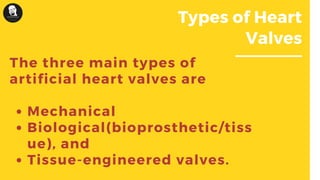 Types of Heart
Valves
Mechanical
Biological(bioprosthetic/tiss
ue), and
Tissue-engineered valves.
The three main types of
artificial heart valves are
 
