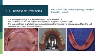 Removable Prostheses
16
RP 5
RP-5 is an RP with soft tissue (primary) and implant
(secondary) support.
• The primary advantage of an RP-5 restoration is the reduced cost.
• The prosthesis is similar to traditional overdentures supported by natural teeth.
• The final prosthesis is a full-arch conventional denture that receives the primary support from the soft
tissue and secondarily from the implants.
 