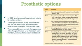 Prosthetic options
 In 1989, Misch proposed five prosthetic options
for implant dentistry.
 These options depend on the amount of hard
and soft tissue structures replaced and the
aspects of the prosthesis in the esthetic zone.
 They are used to communicate the appearance
of the final prosthesis to all of the implant team
members, including the laboratory and patient.
4
 