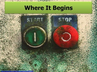 Where It BeginsImage obtained with a CC License from http://www.flickr.com/photos/paopix/2413495787/