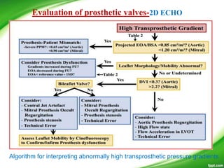 Prosthetic valves the past present and future i tammi raju | PPTX