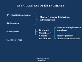 Cross infection control in dentistry (Few basic points) | PPTX