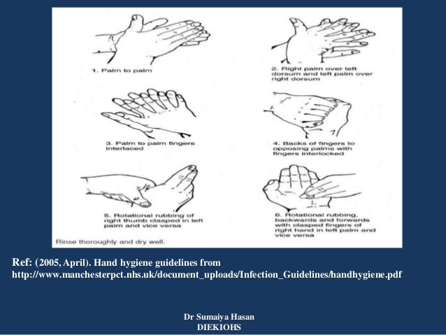 Cross infection control in dentistry (Few basic points)