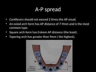 prosthodontic considerations in implants.pptx