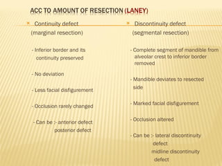  Continuity defect
(marginal resection)
- Inferior border and its
continuity preserved
- No deviation
- Less facial disfigurement
- Occlusion rarely changed
- Can be :- anterior defect
posterior defect
 Discontinuity defect
(segmental resection)
- Complete segment of mandible from
alveolar crest to inferior border
removed
- Mandible deviates to resected
side
- Marked facial disfigurement
- Occlusion altered
- Can be :- lateral discontinuity
defect
midline discontinuity
defect
 