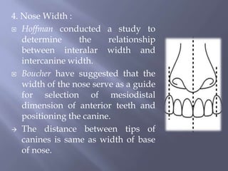 Prosthodontics | PPTX