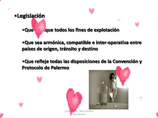 •Legislación

   •Que tipifique todos los fines de explotación

   •Que sea armónica, compatible e inter-operativa entre
   países de origen, tránsito y destino

   •Que refleje todas las disposiciones de la Convención y
   Protocolo de Palermo




                      Cerón Daira - Díaz Carolina
                             6to Sociales
 