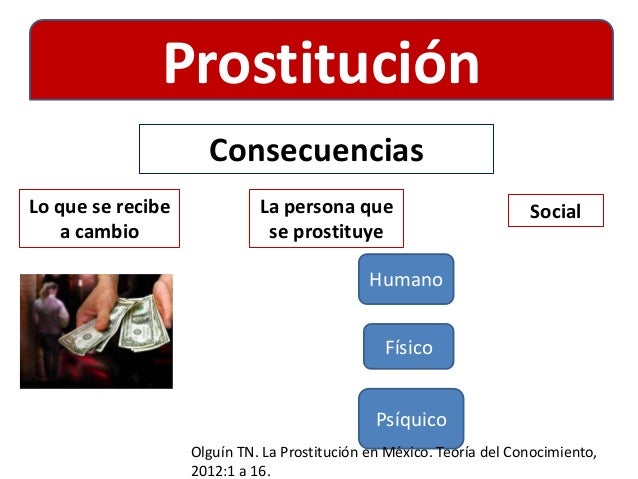 prostitutas puertollano tipos de prostitución prostitutas puertollano tipos de prostitución