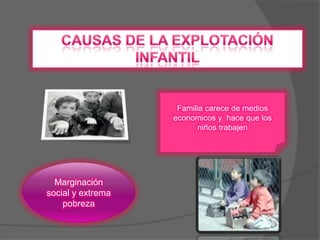 Causas de la explotación infantilFamilia carece de medios economicos y  hace que los niños trabajenMarginación social y extrema pobreza 
