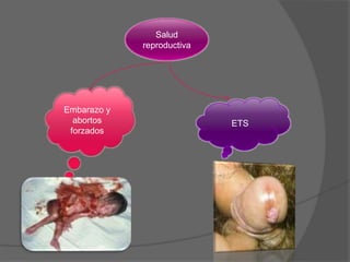 Uso indebido de sustancias Muchas mujeres y niños consumen drogas y alcohol como un escape a su realidad , algunos son forzado y otro por voluntad pero todo lleva a la adicción 