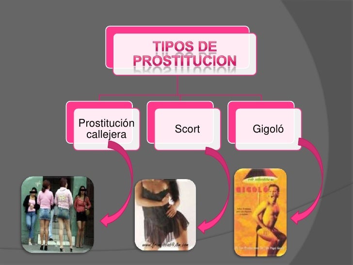Prostitucion, Trafico Sexual Prostitucion, Trafico Sexual