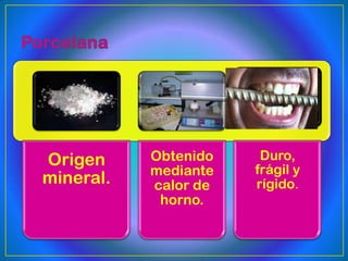 Origen     Obtenido    Duro,
           mediante   frágil y
mineral.   calor de   rígido.
            horno.
 